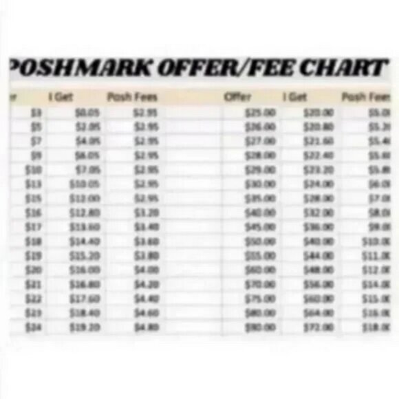 Shop to win! Make me an offer! - Picture 2 of 3